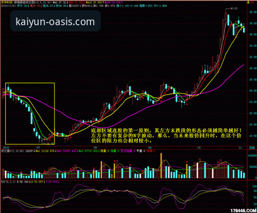 深度解析开云体育实时数据的3大核心优势与2个使用秘诀